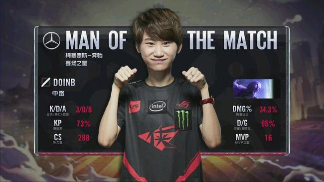 但通过不懈 但通过不懈