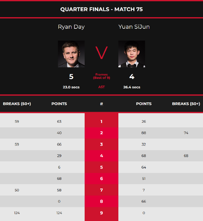 联三人篮球 联三人篮球