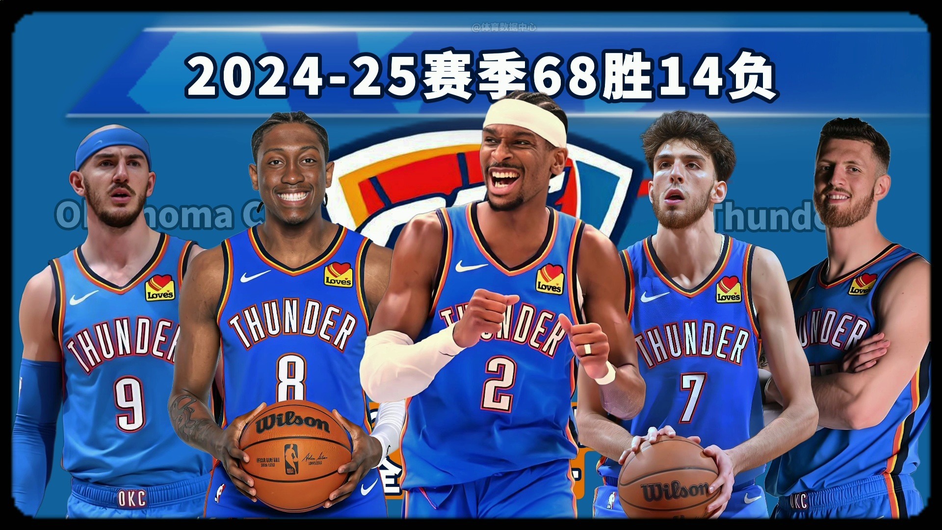 与策略为核